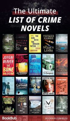 best who done it books on the themes of mystery and suspense