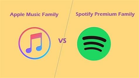 how does apple music family plan work? the importance of sharing resources effectively in a digital age